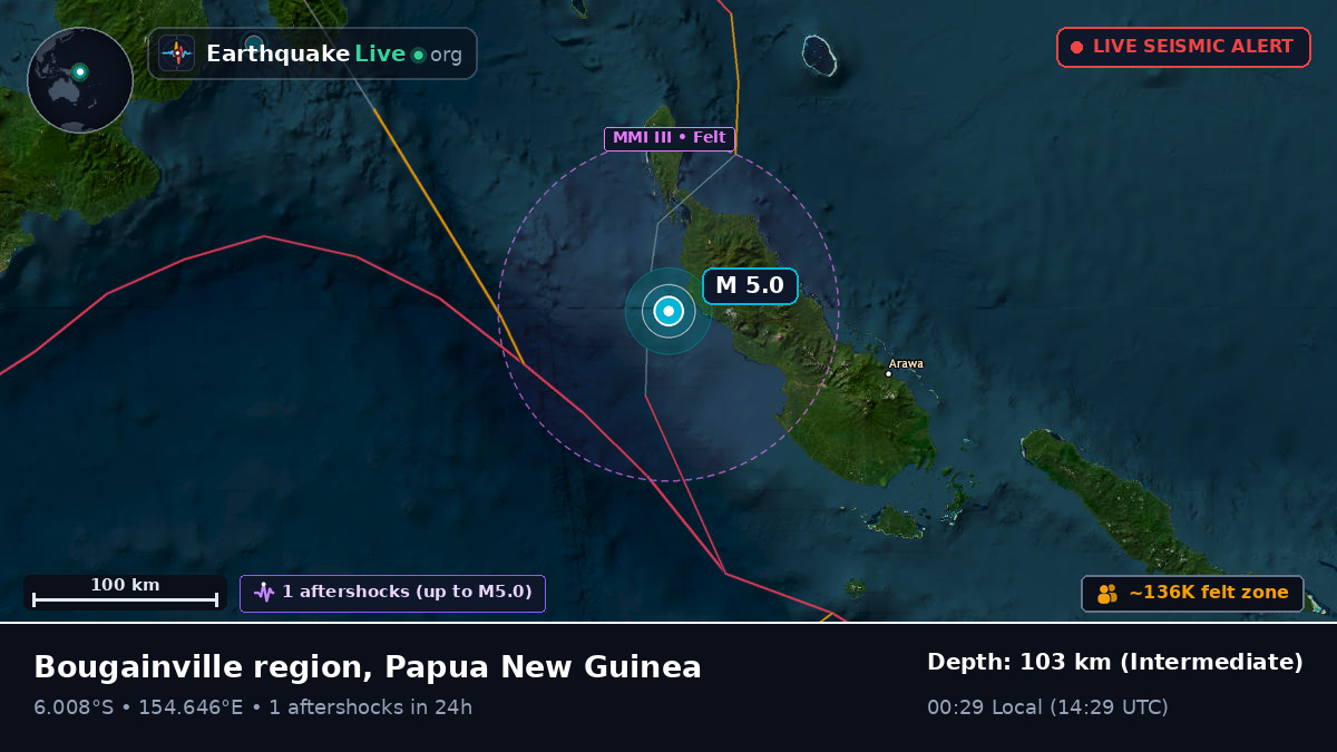 Solomon Sea (Papua New Guinea)