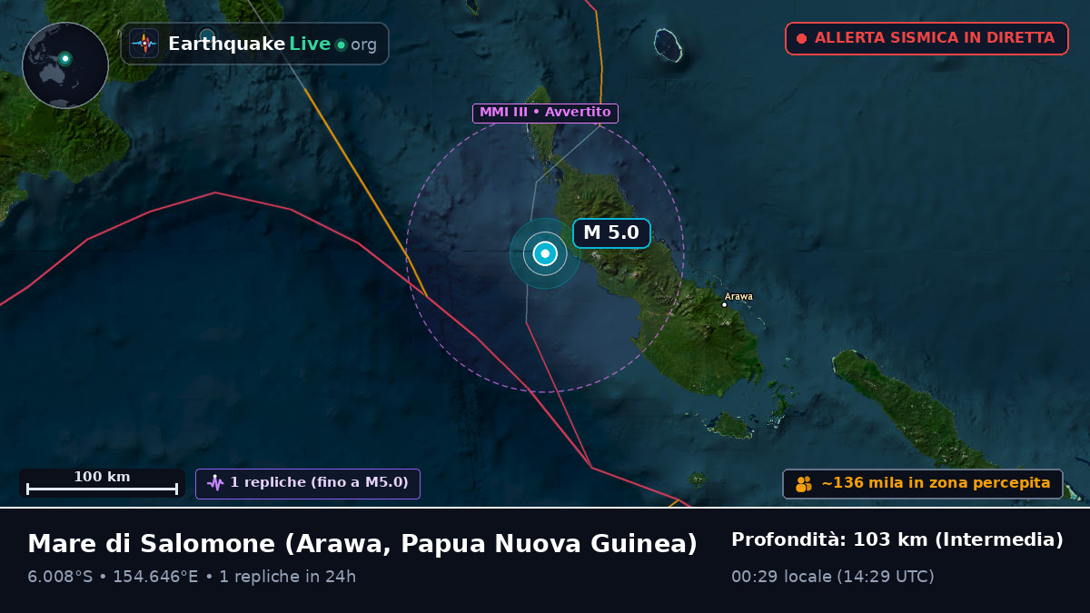 Mare di Salomone (Papua Nuova Guinea)