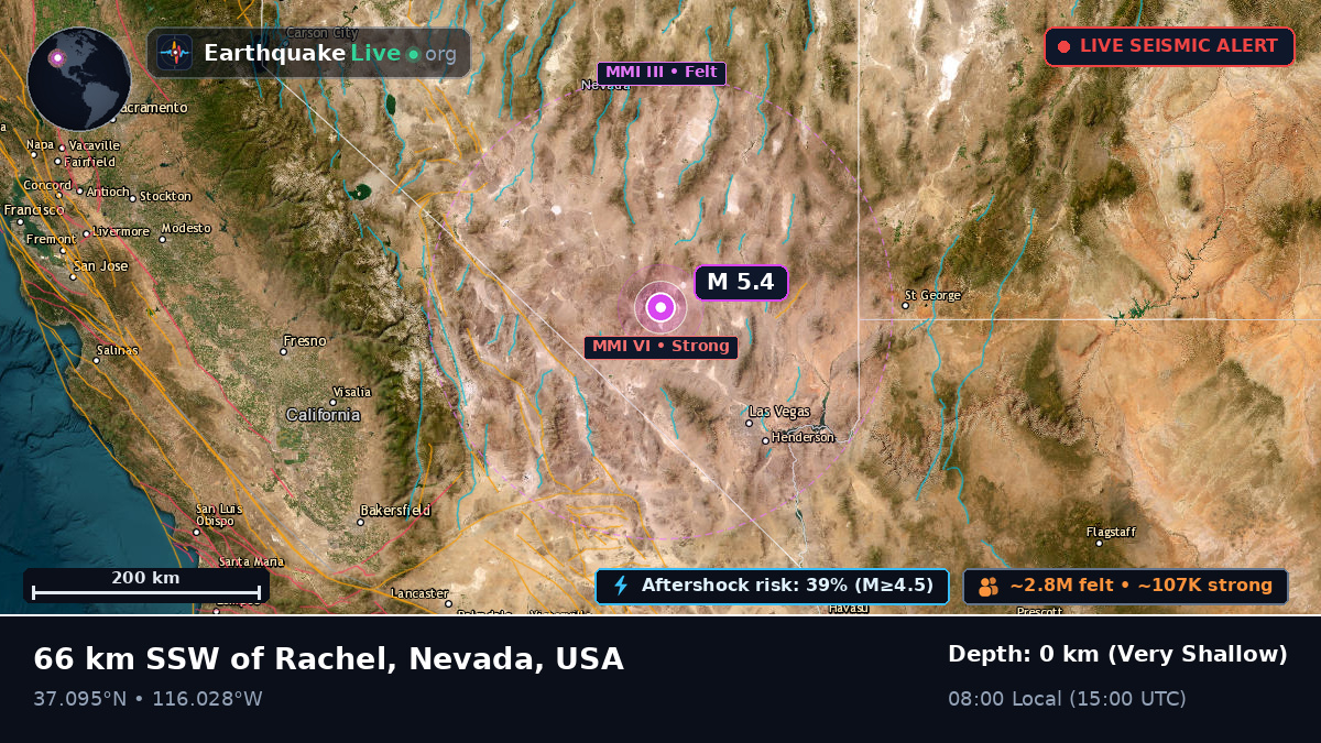 Nevada, USA
