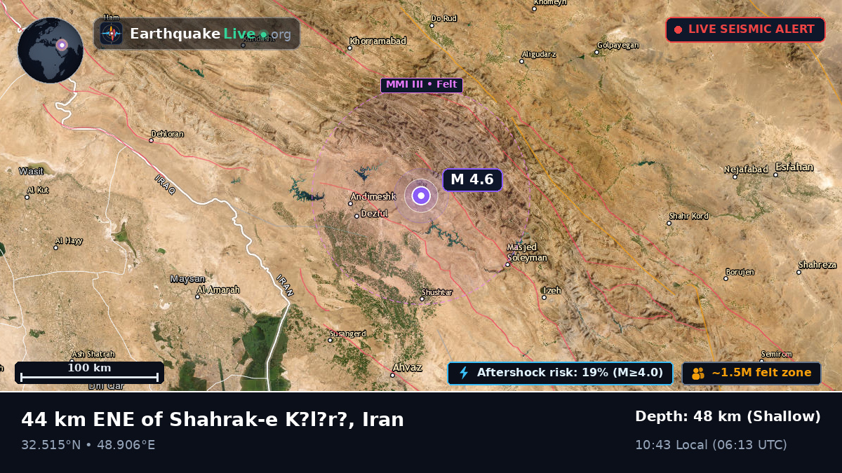 Khuzestan, Iran