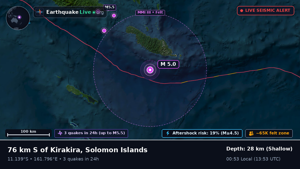 Coral Sea (Solomon Islands)