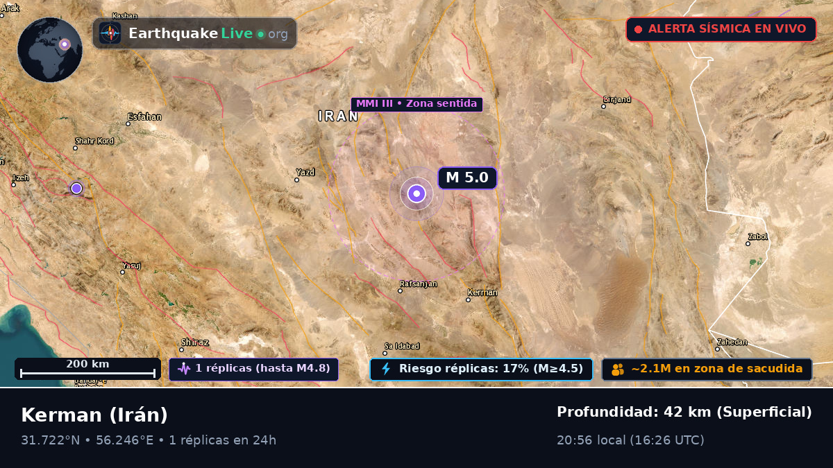 Kerman, Irán