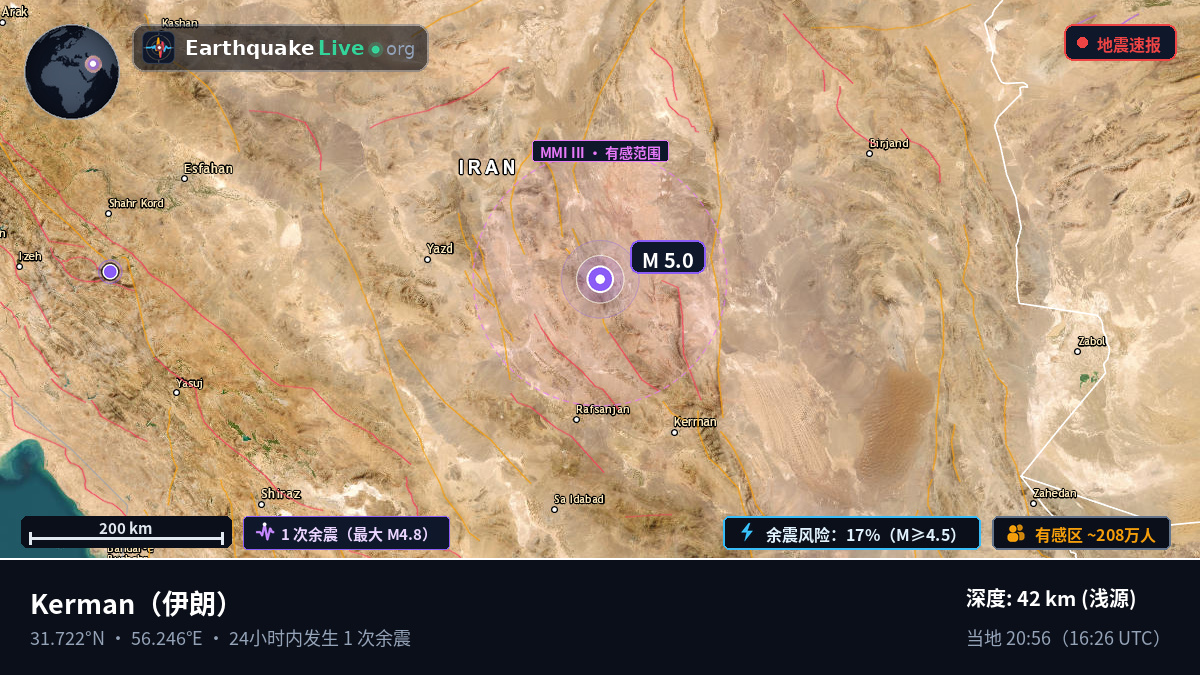 Kerman, 伊朗