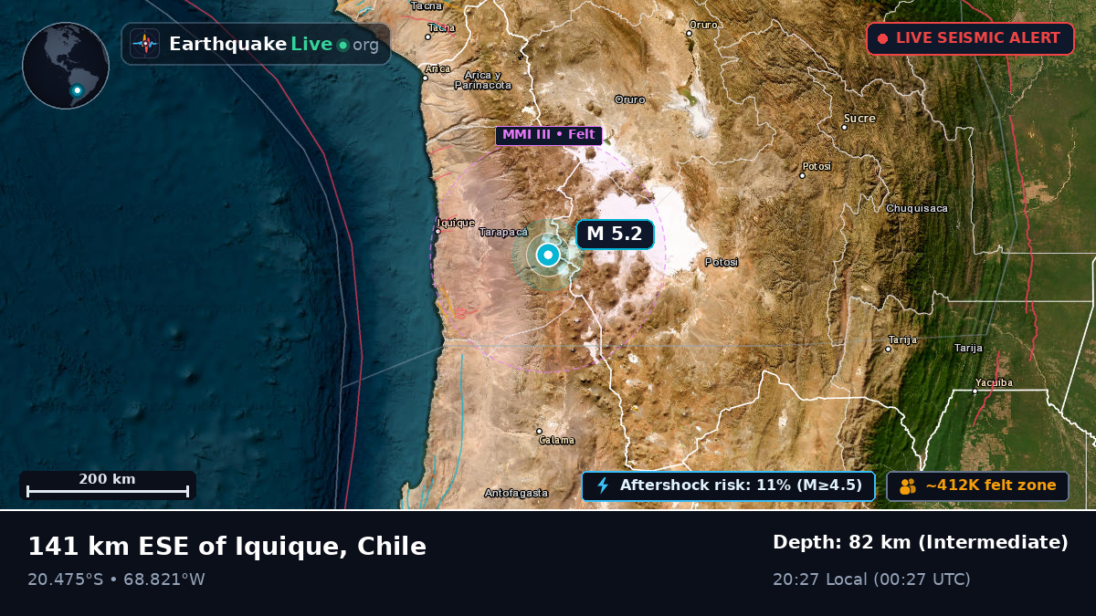 Tarapacá, Chile