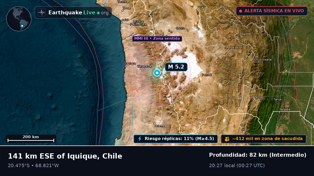 Tarapacá, Chile