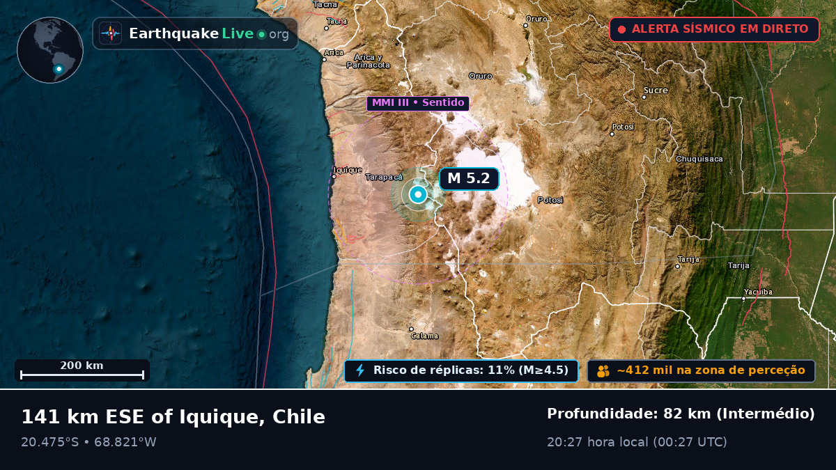 Tarapacá, Chile