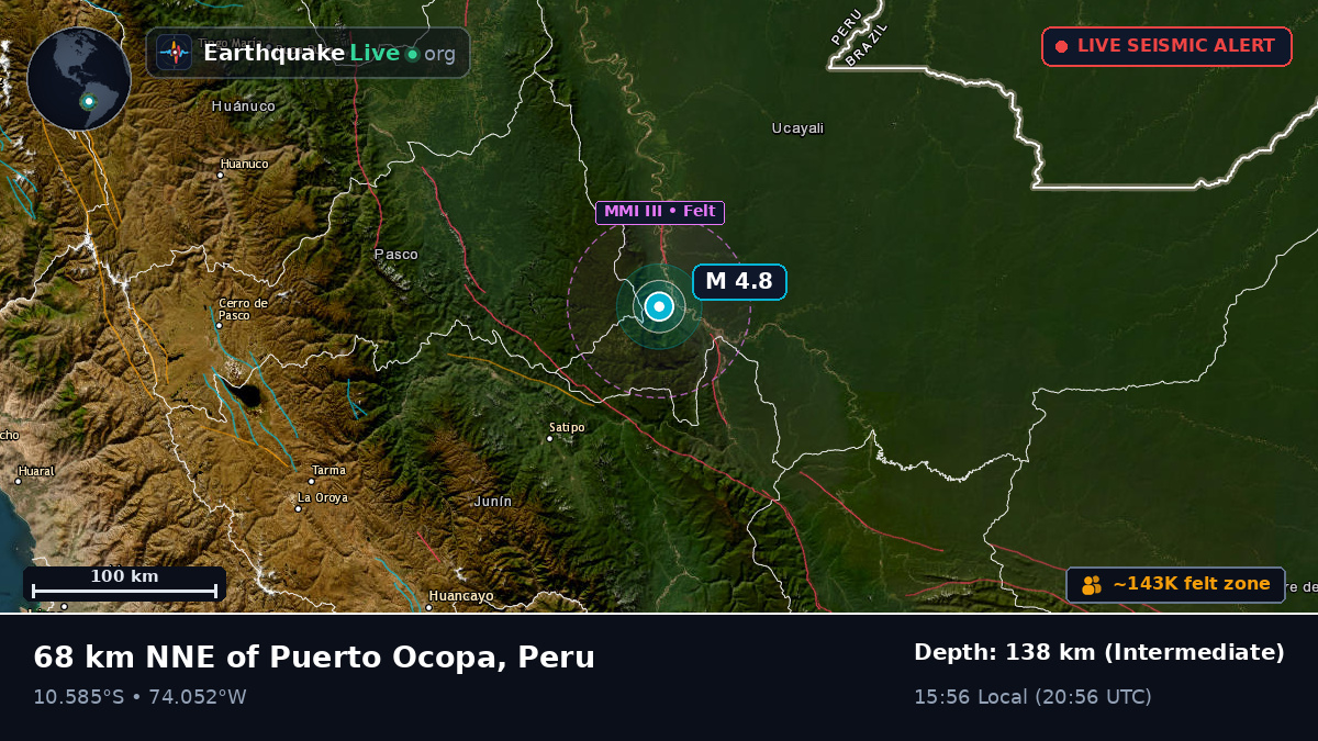 Junín, Peru