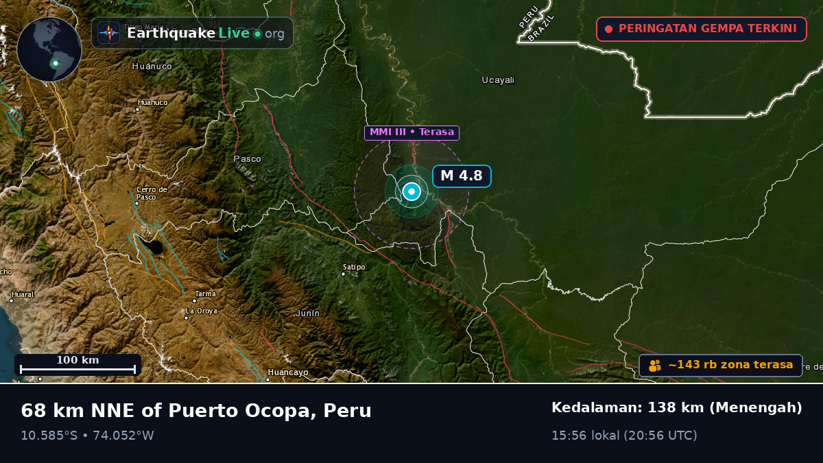 Junín, Peru