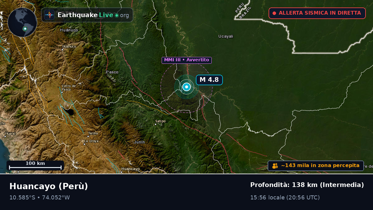 Junín, Perù