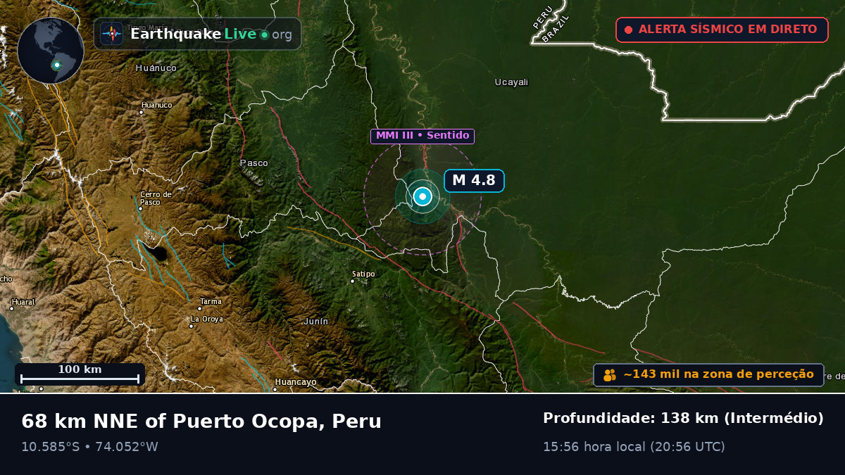 Junín, Peru
