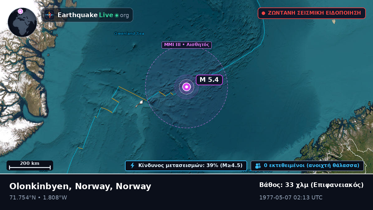 Αρκτικός Ωκεανός (Norway)