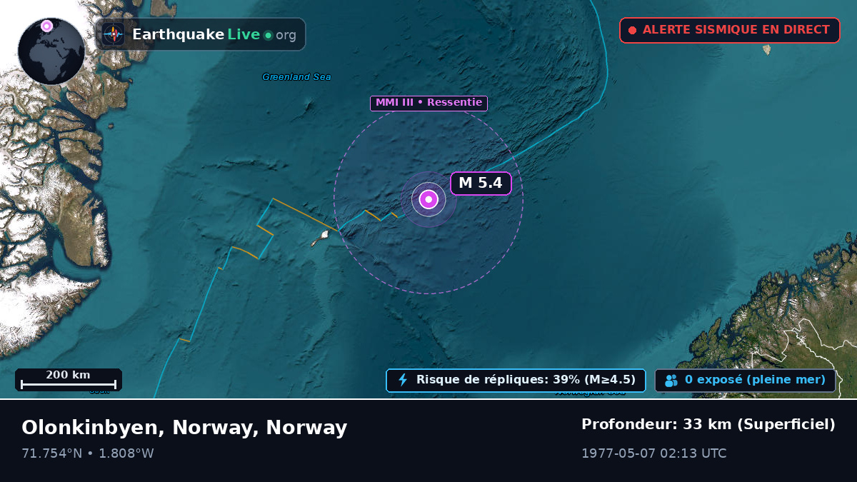Océan Arctique (Norway)