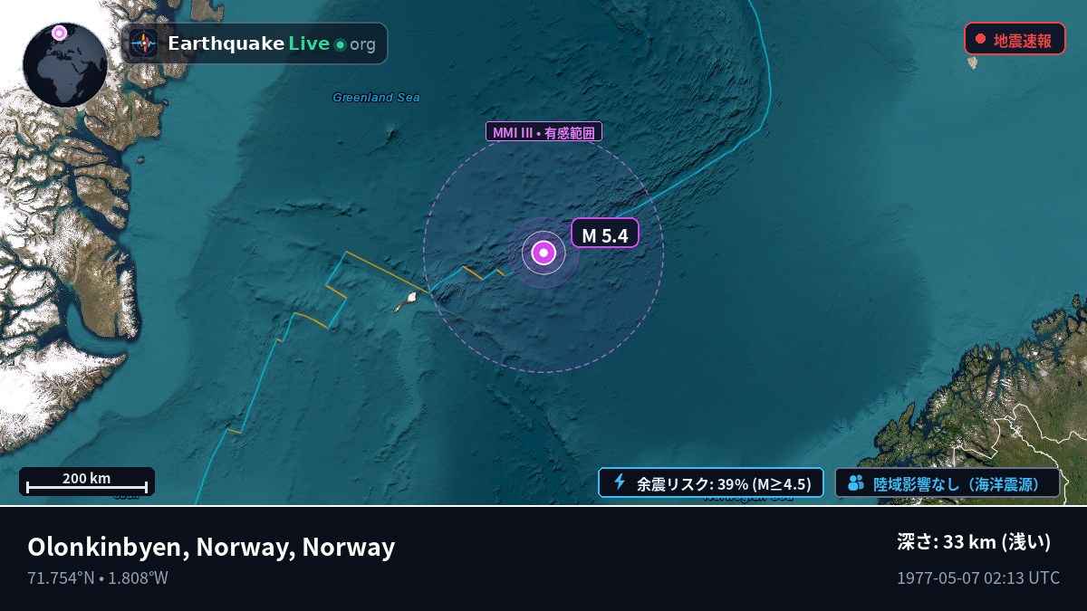 北極海 (Norway)