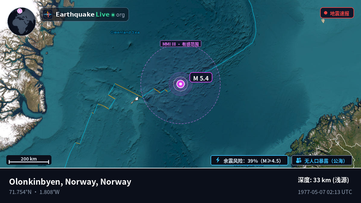 北冰洋 (Norway)