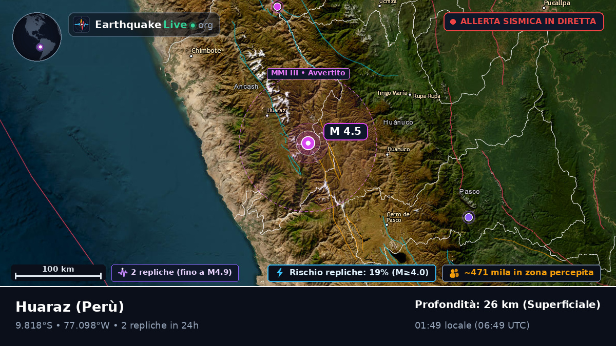 Ancash, Perù