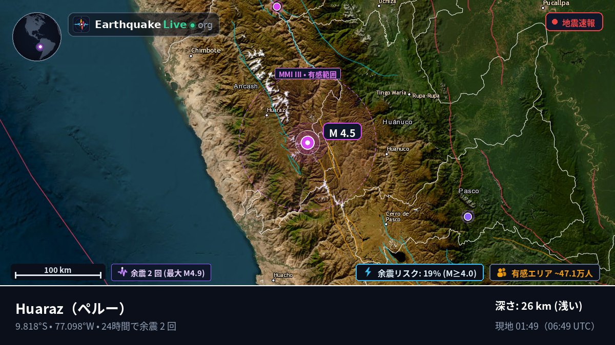 Ancash, ペルー