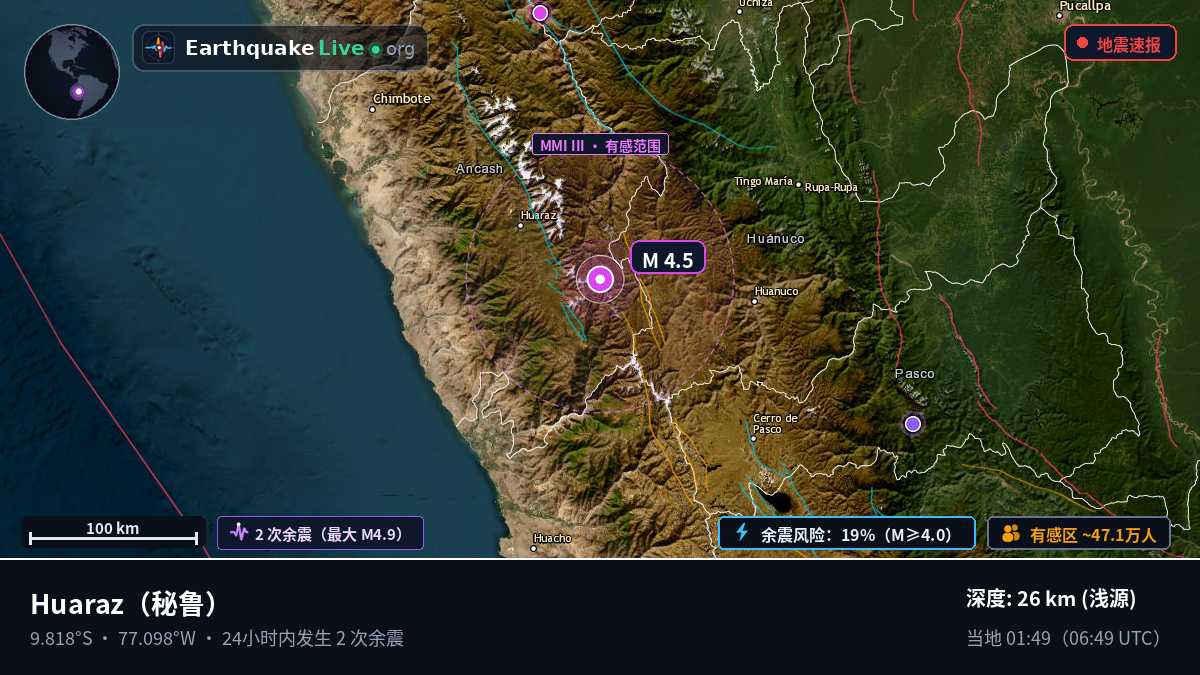 Ancash, 秘鲁