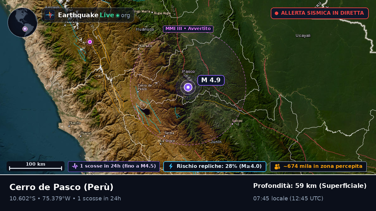 Pasco, Perù