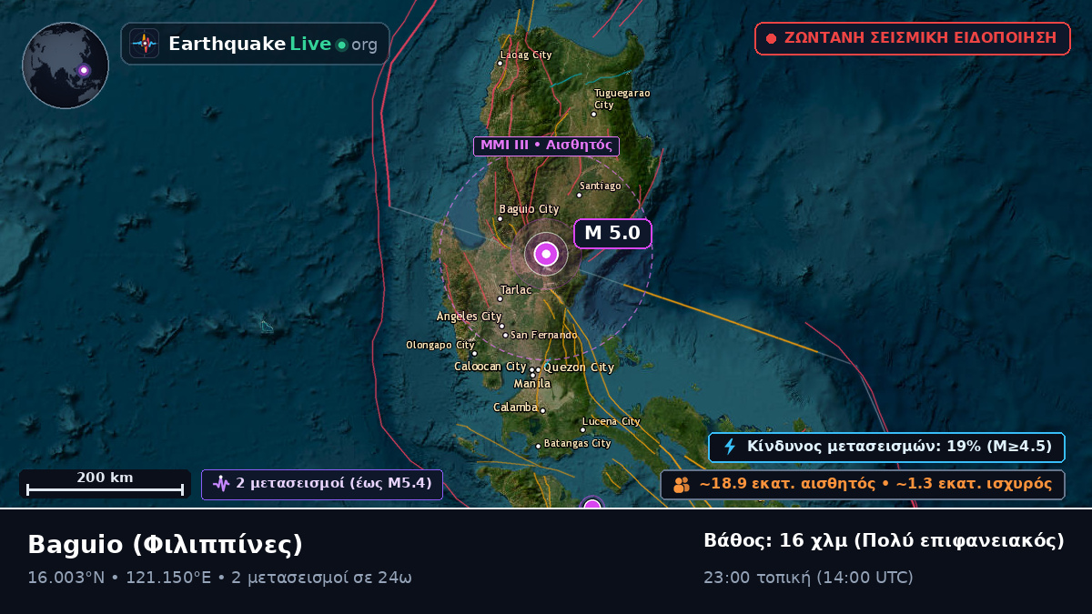 Benguet, Φιλιππίνες