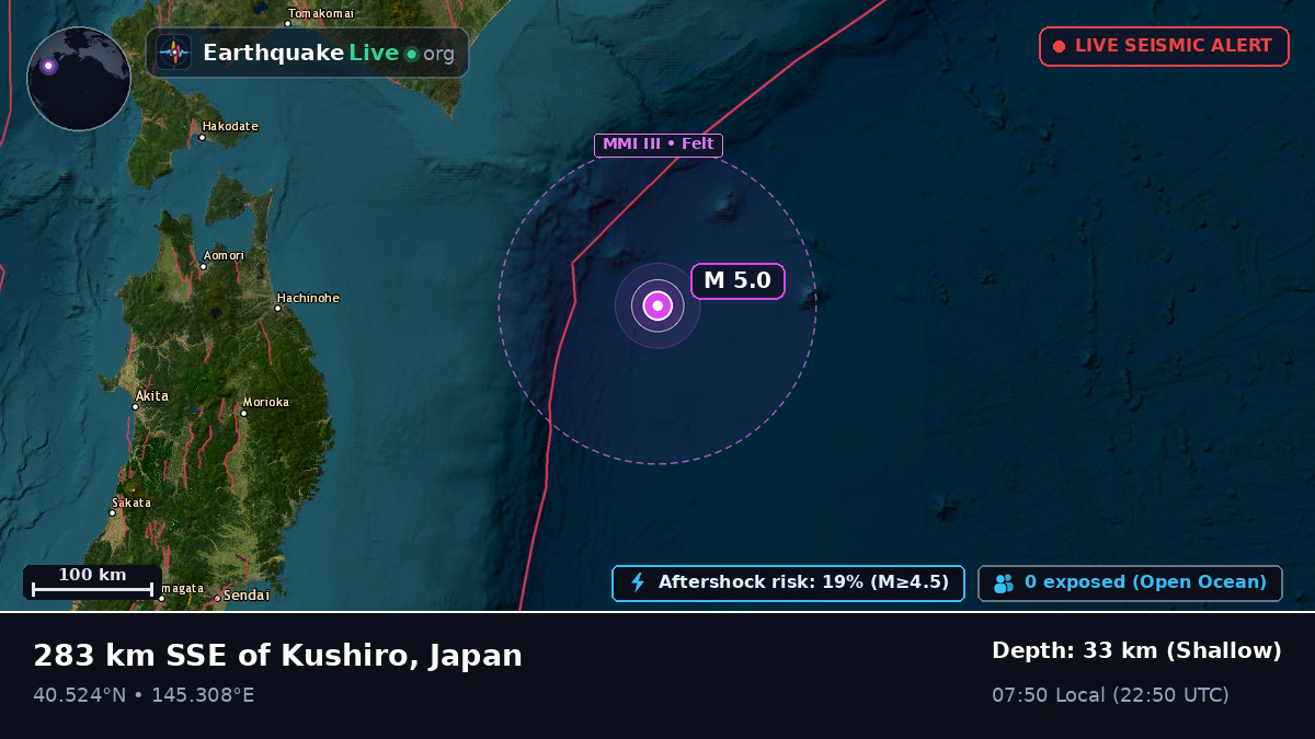 North Pacific Ocean (Japan)