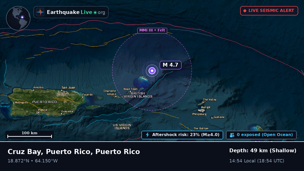 Caribbean Sea (Puerto Rico)