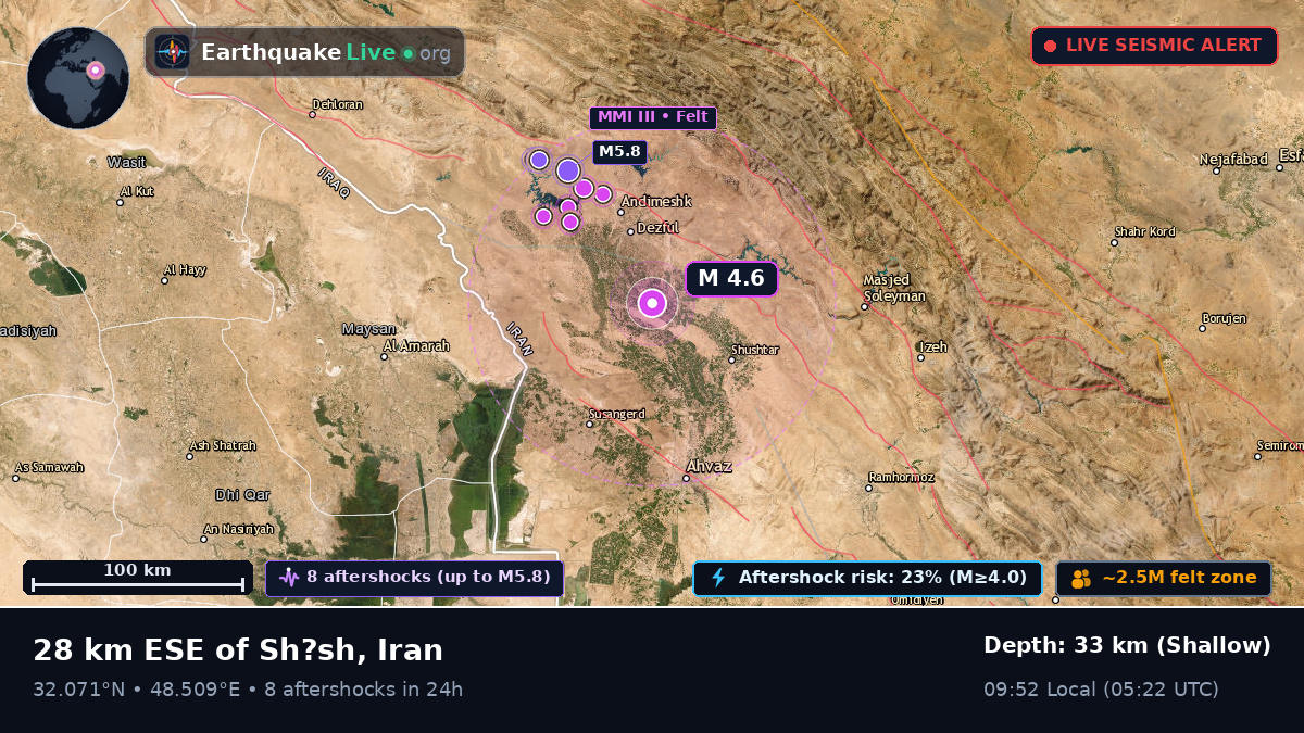 Khuzestan, Iran