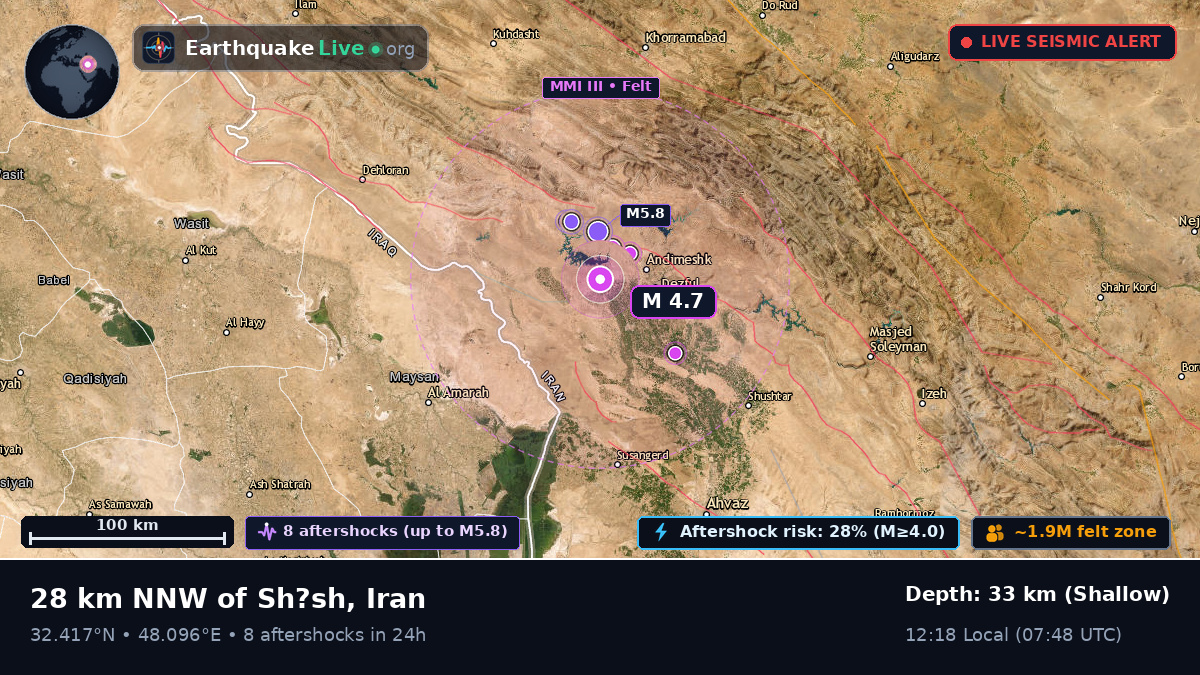 Dezful, Khuzestan, Iran