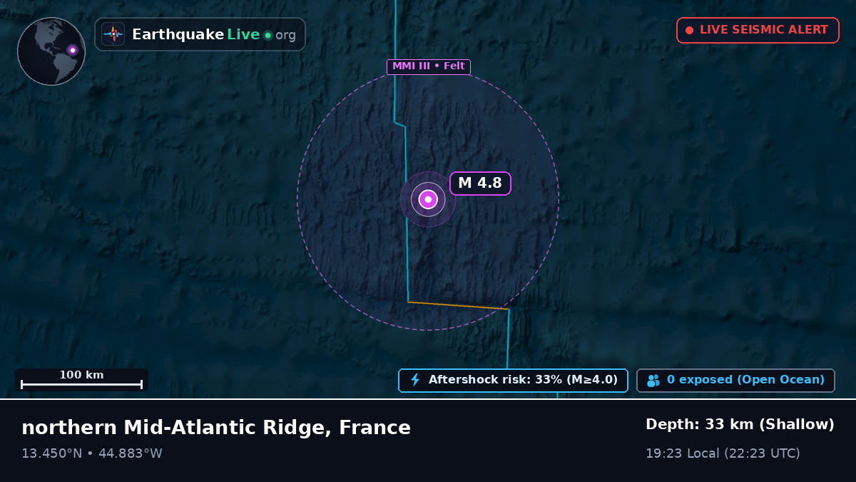 North Atlantic Ocean (France)