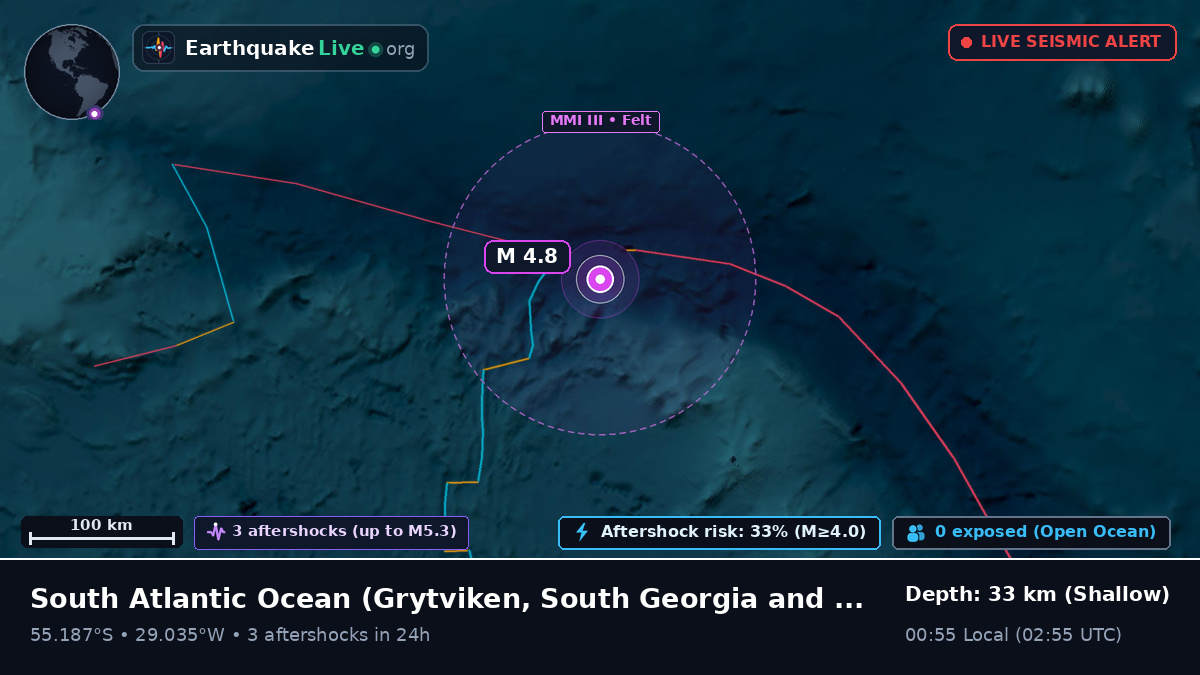 South Atlantic Ocean (South Georgia and the Islands)