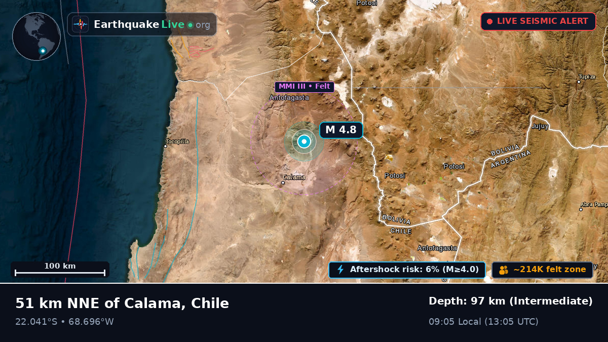 Antofagasta, Chile