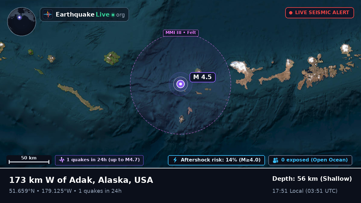 Aleutian Islands (USA)