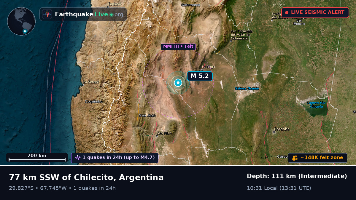 La Rioja, Argentina