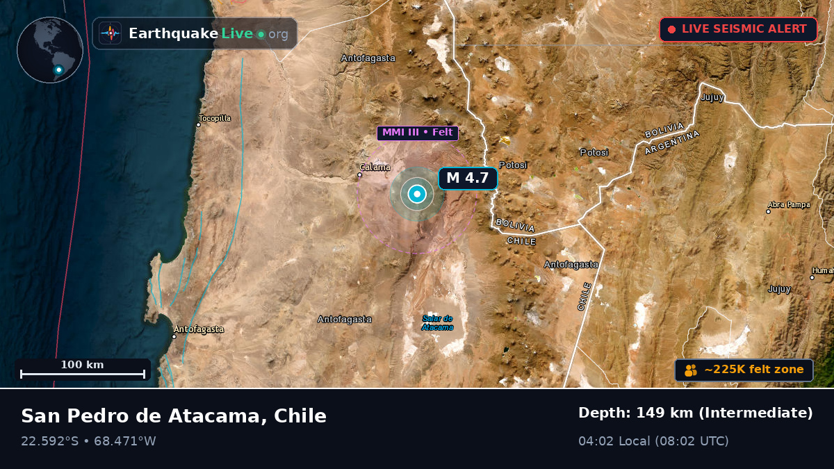 Antofagasta, Chile