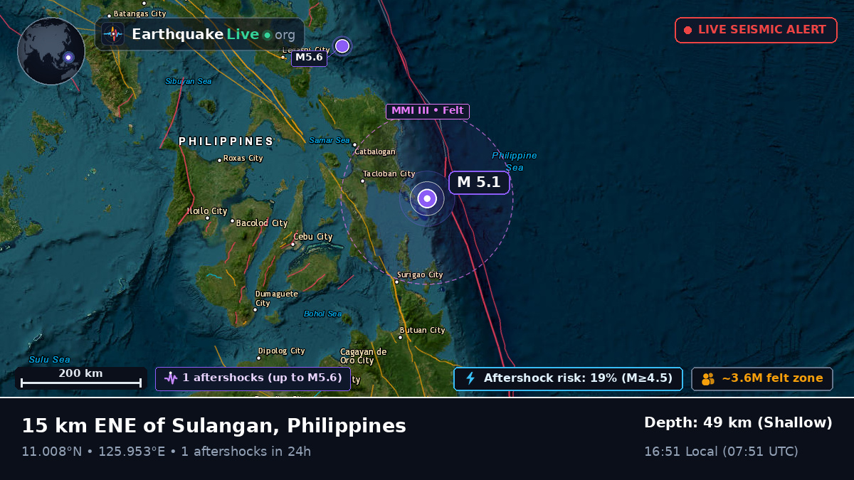 Philippine Sea (Philippines)