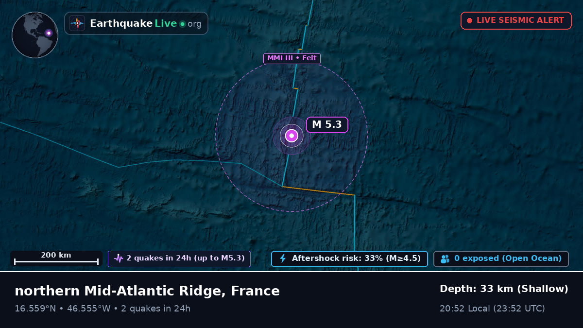 North Atlantic Ocean (France)