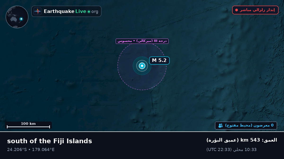 جنوب المحيط الهادئ (Kermadec Islands)