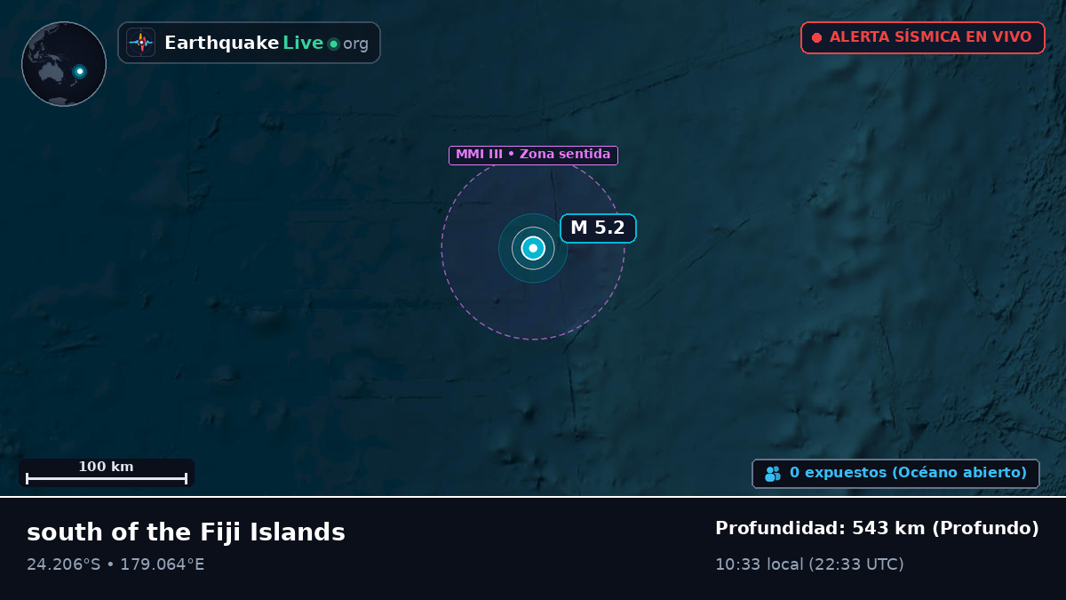 Océano Pacífico Sur (Kermadec Islands)