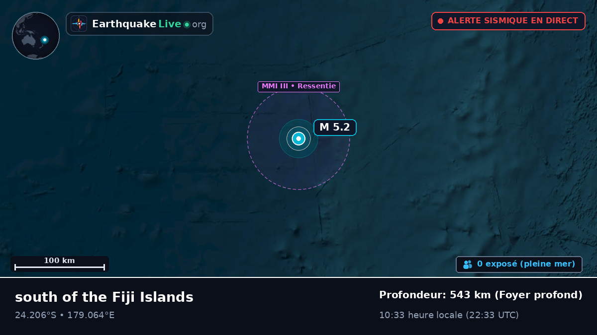 Océan Pacifique Sud (Kermadec Islands)