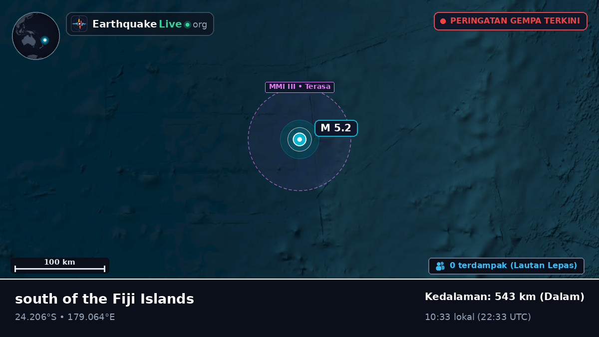 Samudra Pasifik Selatan (Kermadec Islands)