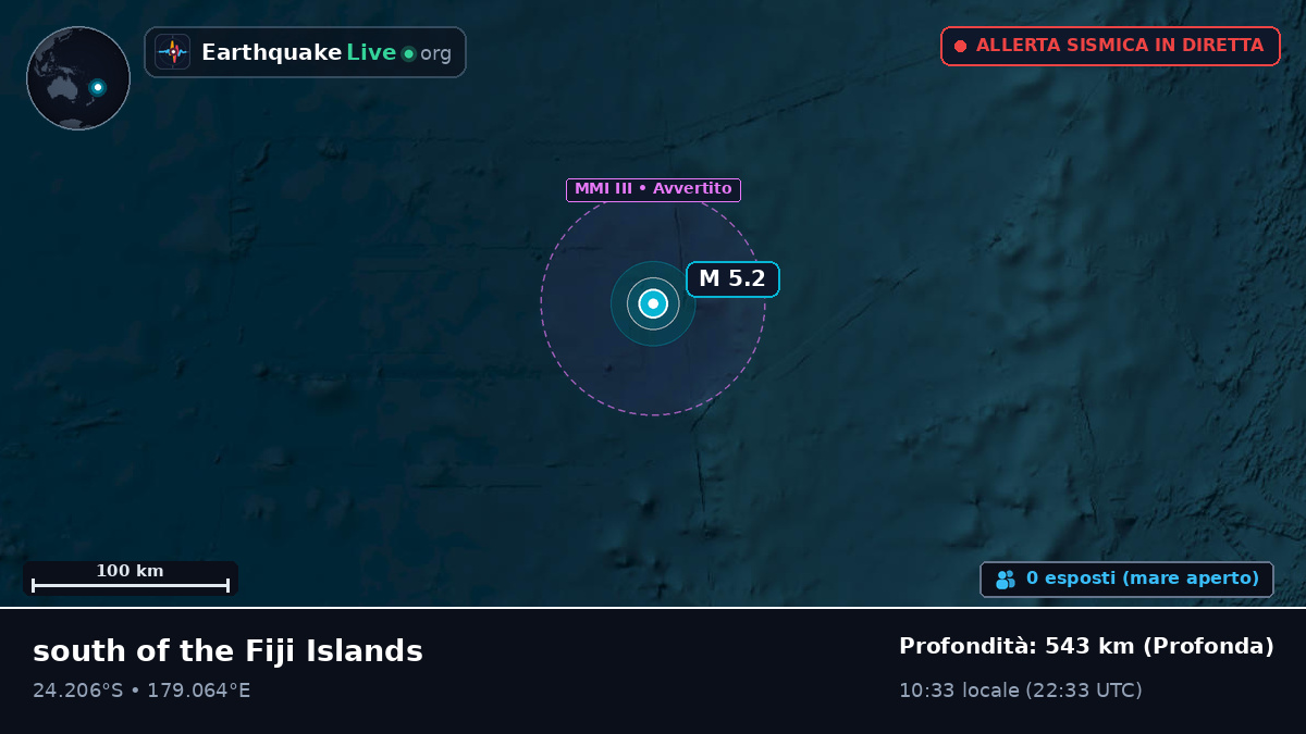 Oceano Pacifico meridionale (Kermadec Islands)