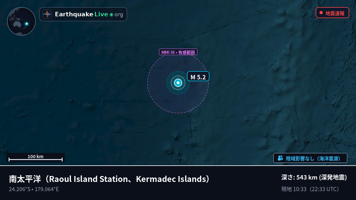 南太平洋 (Kermadec Islands)