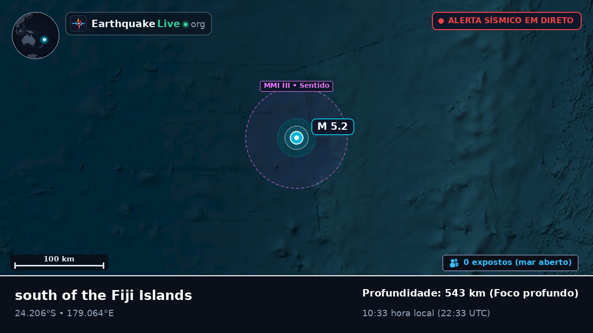 Oceano Pacífico Sul (Kermadec Islands)