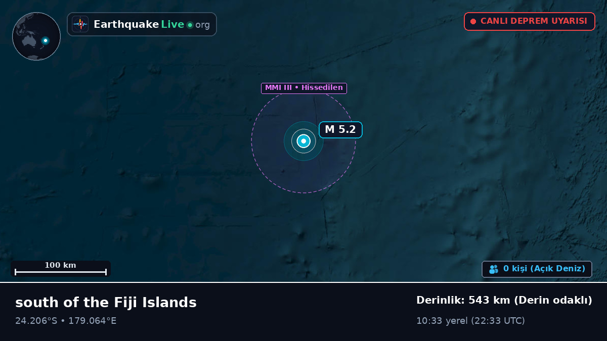 Güney Pasifik Okyanusu (Kermadec Islands)
