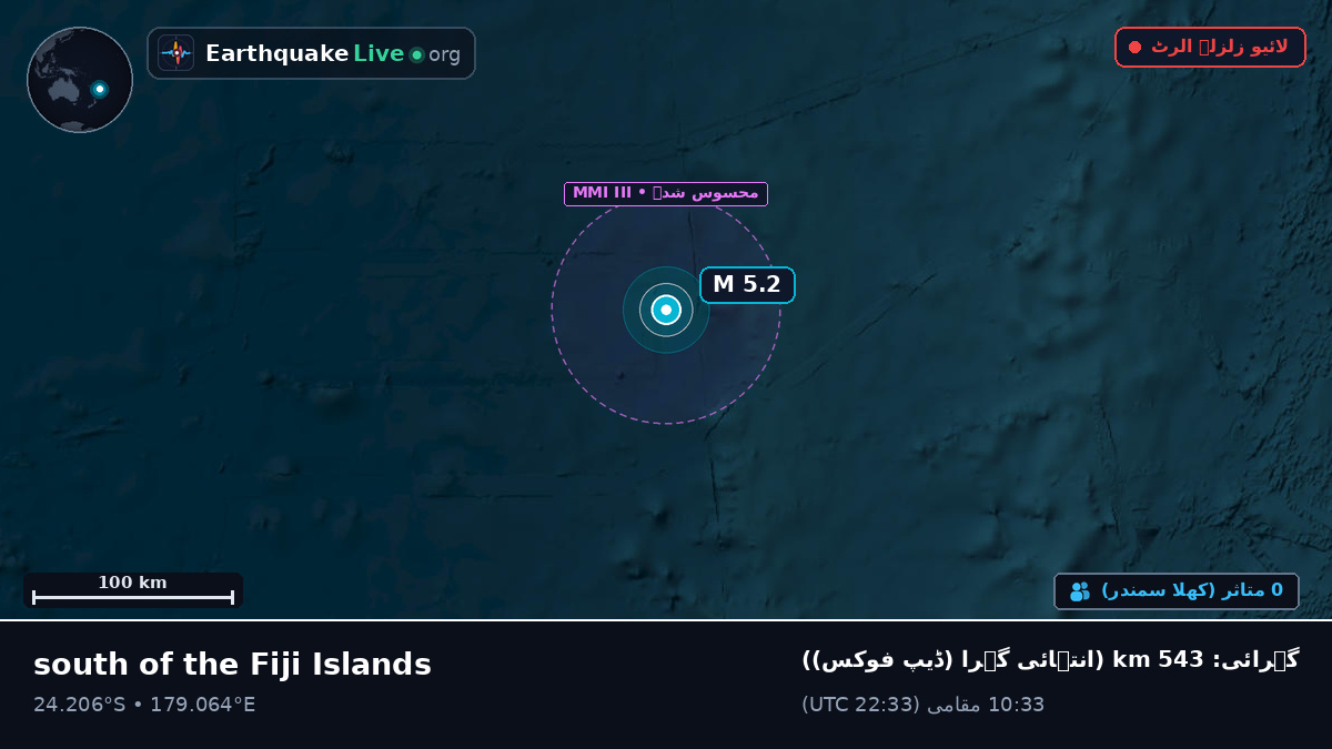 جنوبی بحر الکاہل (Kermadec Islands)