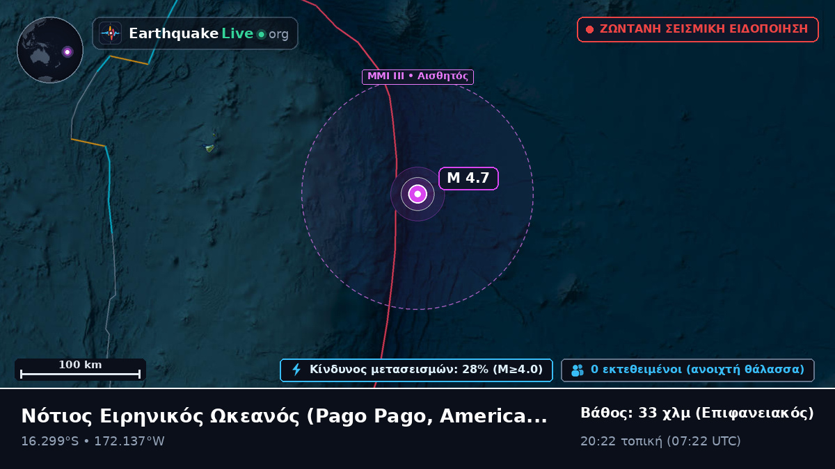 Νότιος Ειρηνικός Ωκεανός (American Samoa)