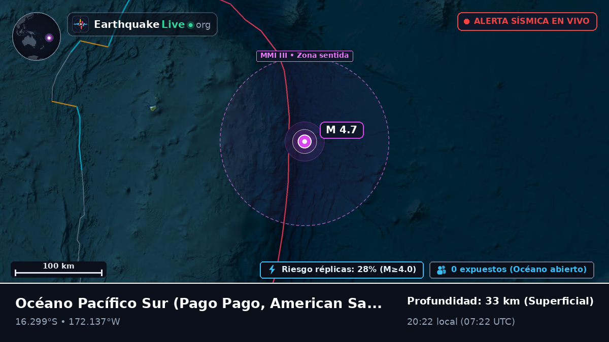 Océano Pacífico Sur (American Samoa)