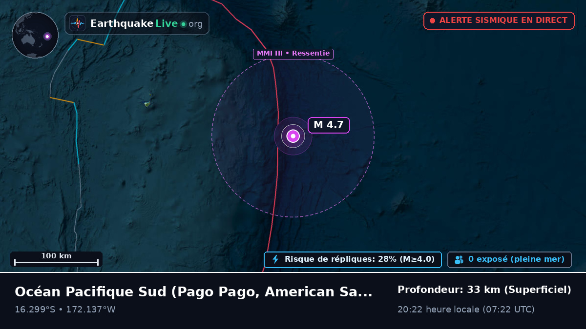 Océan Pacifique Sud (American Samoa)