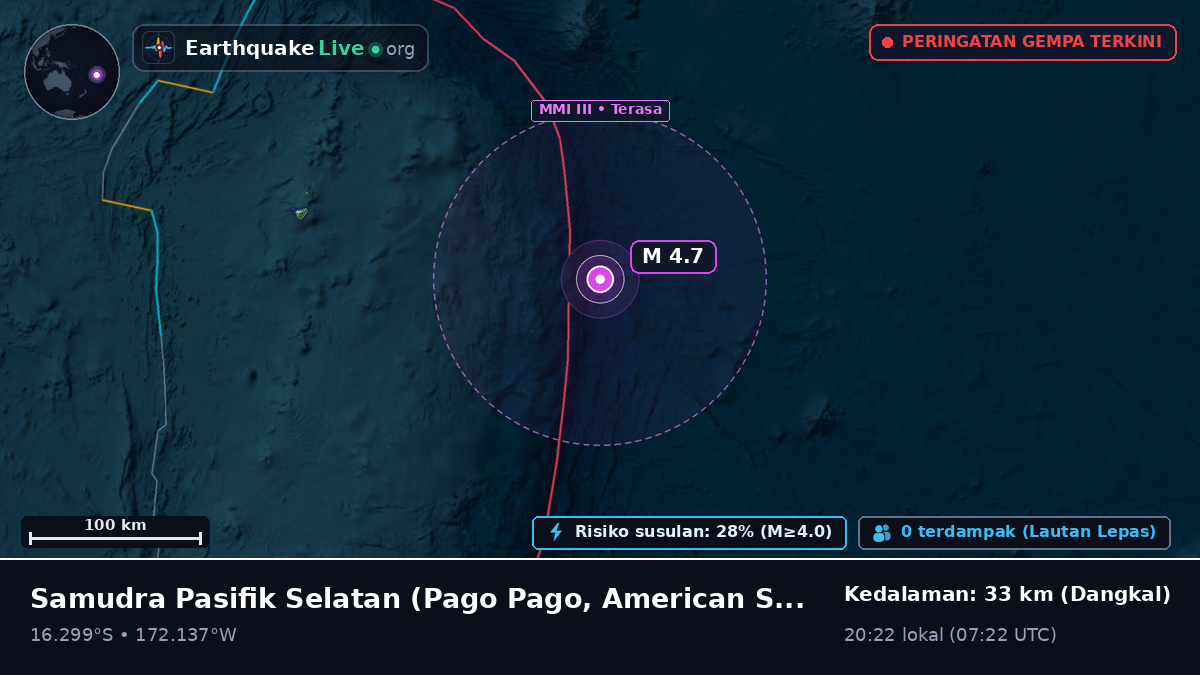 Samudra Pasifik Selatan (American Samoa)