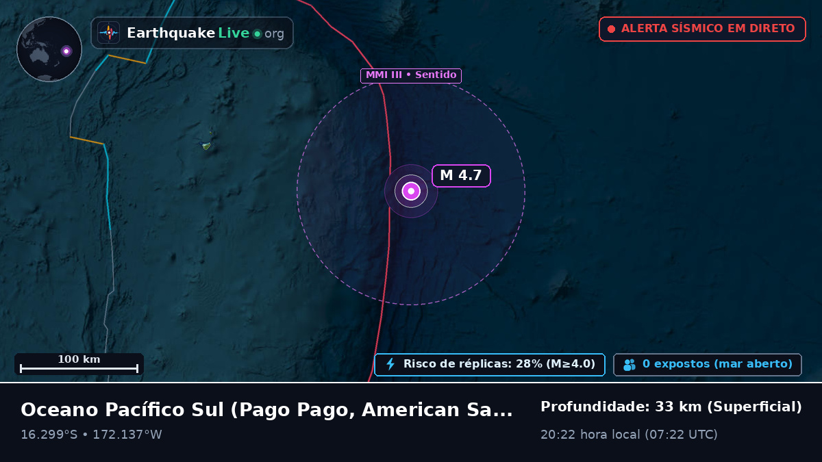 Oceano Pacífico Sul (American Samoa)