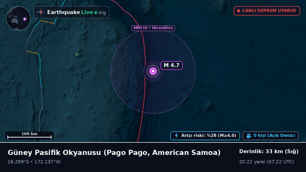 Güney Pasifik Okyanusu (American Samoa)
